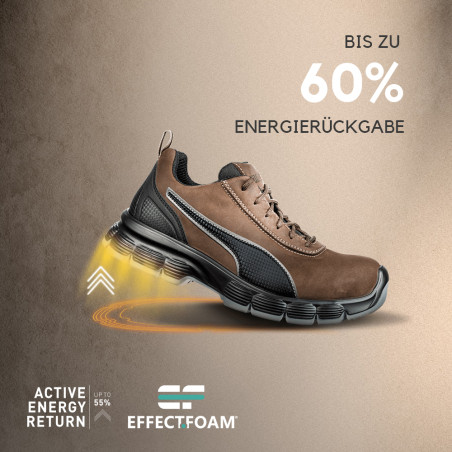 Chaussure de sécurité CONDOR BROWN MID PUMA SAFETY S3L ESD