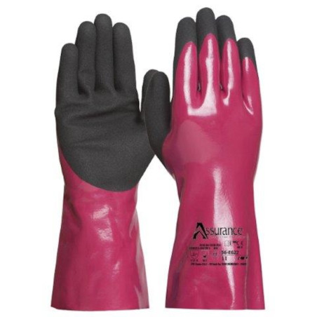 GANTS RÉSISTANTS AUX PRODUITS CHIMIQUES