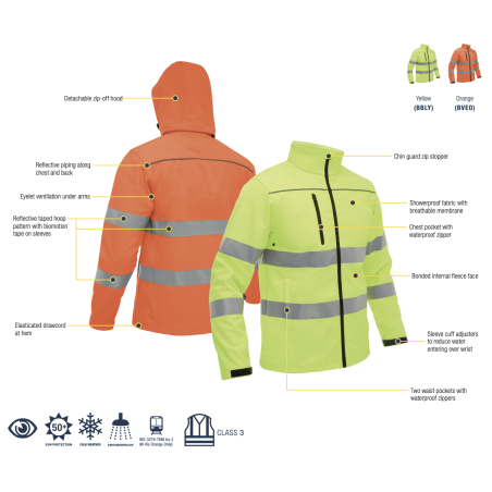 VESTE SOUPLE HAUTE VISIBILITE AVEC CAPUCHE