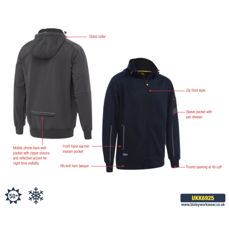 SWEAT DE TRAVAIL À CAPUCHE EN POLAIRE ZIPPÉ AVEC DOUBLURE SHERPA